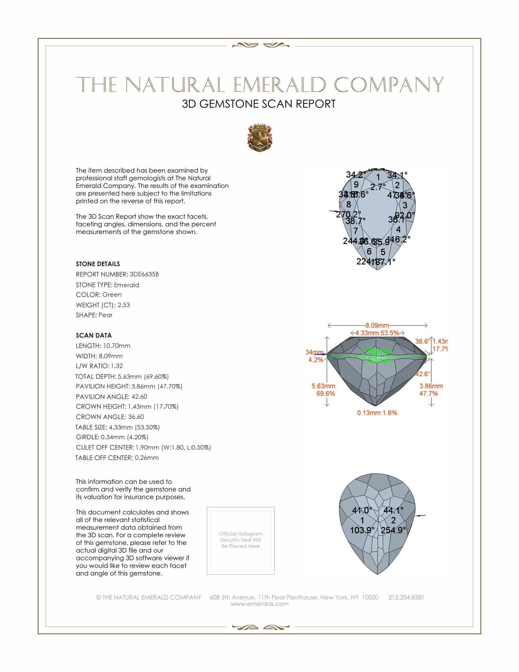 2.53 Ct. Emerald from Colombia