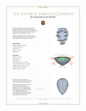 1.42 Ct. Emerald from Zambia 3 D Scan Report