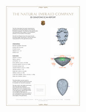 1.42 Ct. Emerald from Zambia 3 D Scan Report