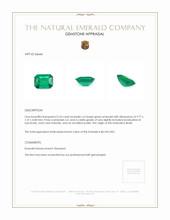 2.24 Ct. Emerald from Brazil Appraisal