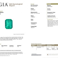 2.24 Ct. Emerald from Brazil Scan Report
