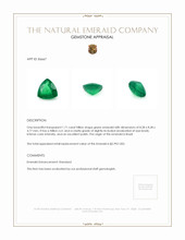 1.71 Ct. Emerald from Brazil Appraisal