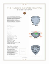 Jewelry 3 D Scan Report