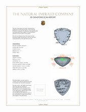 1.71 Ct. Emerald from Brazil 3 D Scan Report