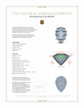 2.58 Ct. Emerald from Zambia 3 D Scan Report