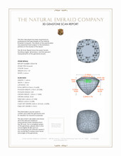7.29 Ct. Emerald from Zambia 3 D Scan Report