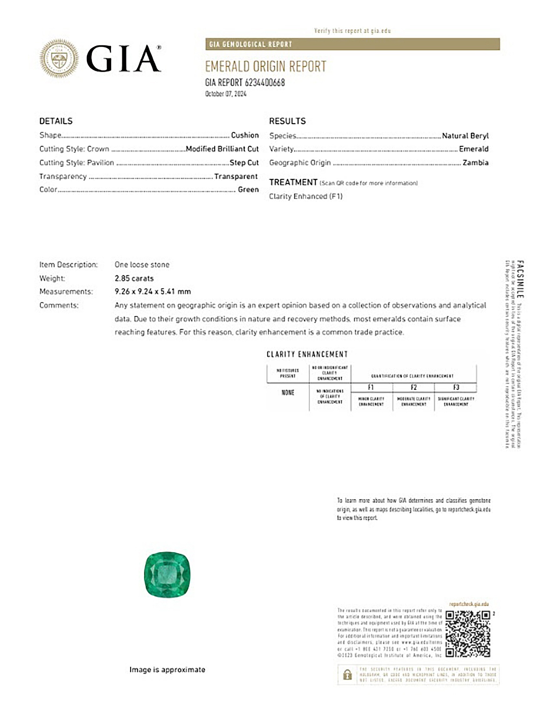 2.85 Ct. Emerald from Zambia