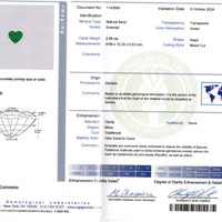 2.58 Ct. Emerald from Zambia Scan Report