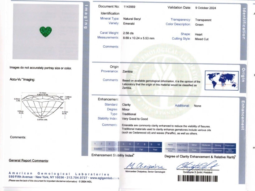 2.58 Ct. Emerald from Zambia