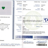 2.58 Ct. Emerald from Zambia Scan Report