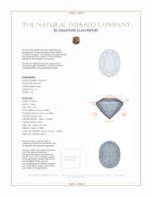 2.71 Ct. Emerald from Brazil 3 D Scan Report