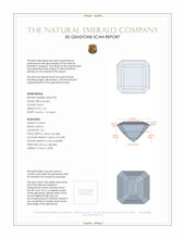 2.22 Ct. Emerald from Colombia 3 D Scan Report