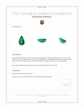 2.04 Ct. Emerald from Afghanistan Appraisal