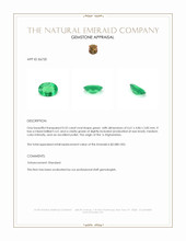 0.52 Ct. Emerald from Afghanistan Appraisal