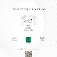 4.26 Ct. Emerald from Colombia Scan Report
