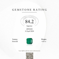 4.26 Ct. Emerald from Colombia Scan Report