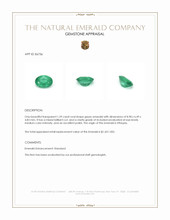 1.59 Ct. Emerald from Ethiopia Appraisal