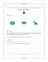 1.59 Ct. Emerald from Ethiopia Appraisal