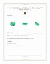 1.79 Ct. Emerald from Ethiopia Appraisal