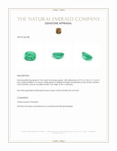 1.86 Ct. Emerald from Ethiopia Appraisal