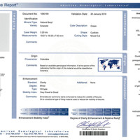 5.20 Ct. Emerald from Colombia Scan Report
