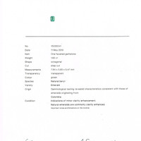 1.62 Ct. Emerald from Colombia Scan Report