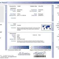 1.85 Ct. Emerald from Colombia Scan Report