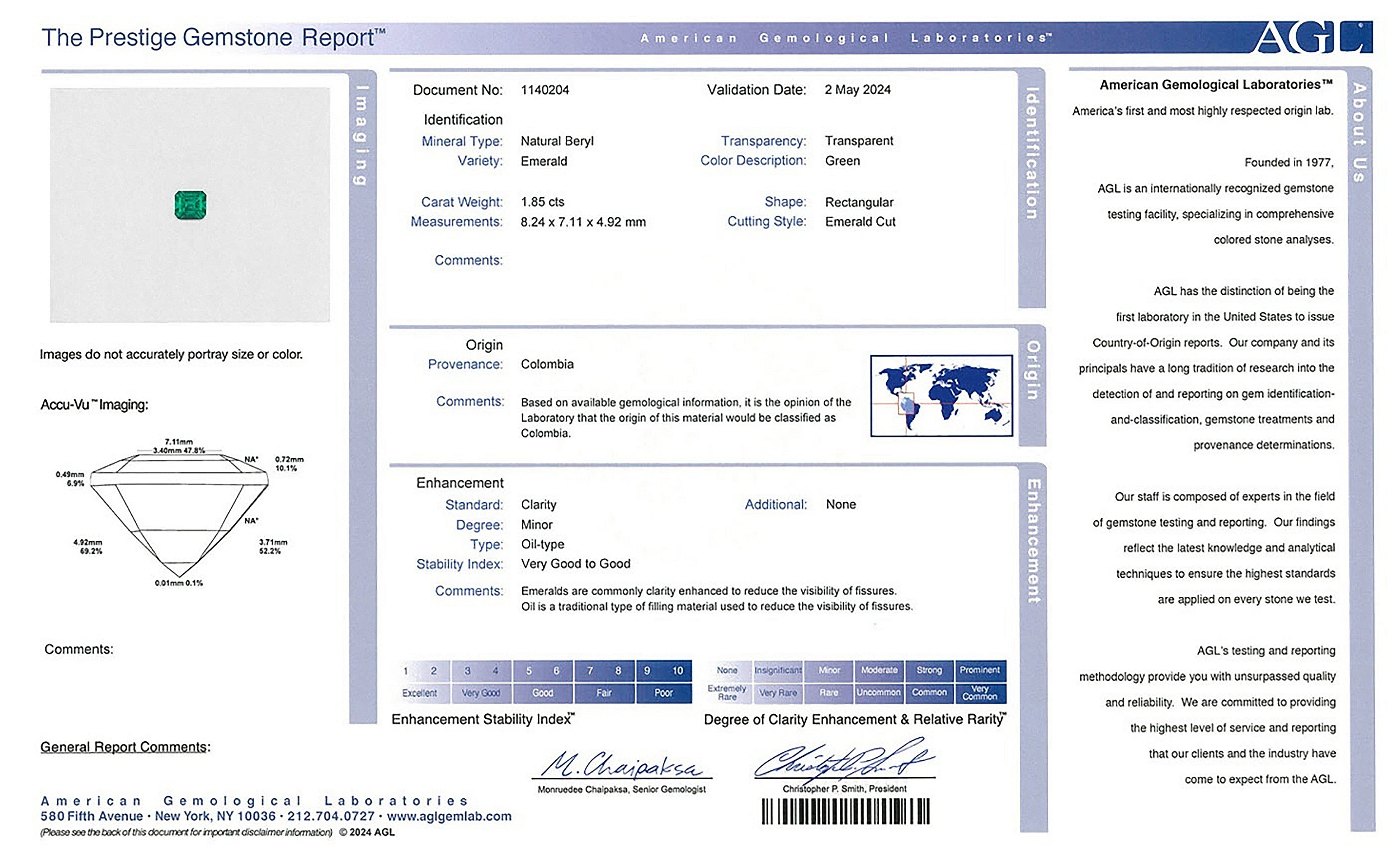 1.85 Ct. Emerald from Colombia