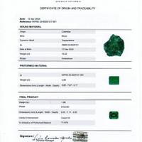 1.85 Ct. Emerald from Colombia Scan Report
