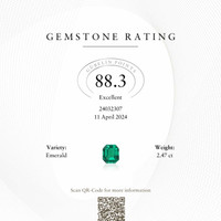 2.47 Ct. Emerald from Colombia Scan Report
