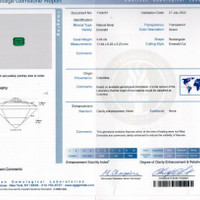3.43 Ct. Emerald from Colombia Scan Report
