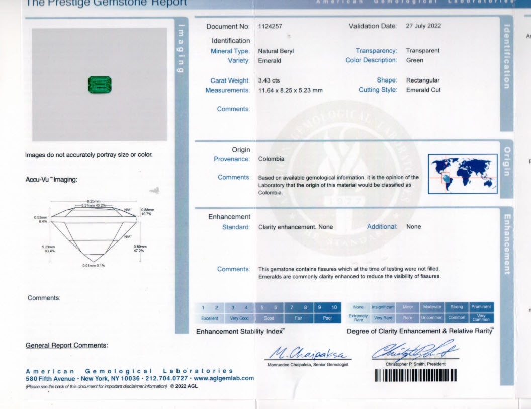 3.43 Ct. Emerald from Colombia