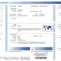 20.52 Ct. Emerald from Colombia Scan Report