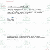 20.52 Ct. Emerald from Colombia Scan Report