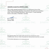 20.52 Ct. Emerald from Colombia Scan Report