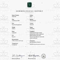 18.05 Ct. Emerald from Colombia Scan Report