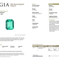 3.47 Ct. Emerald from Colombia Scan Report
