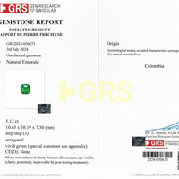 5.12 Ct. Emerald from Colombia Scan Report
