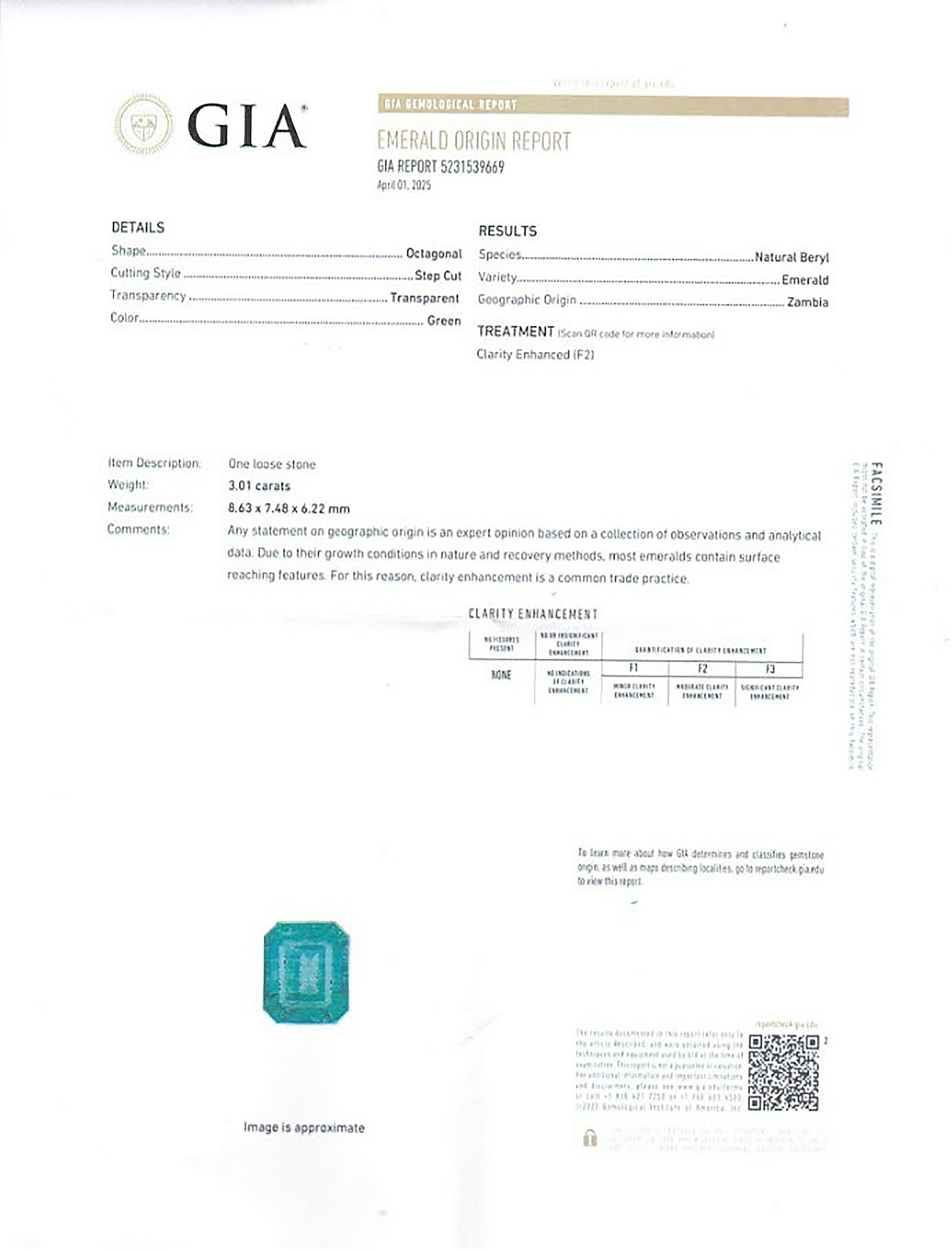 3.01 Ct. Emerald from Zambia