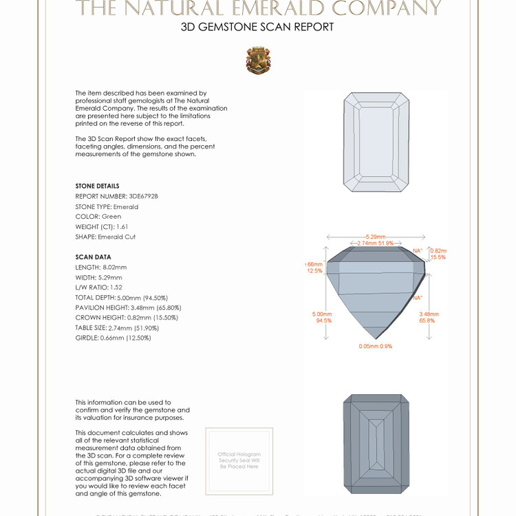 1.61 Ct. Emerald from Russia