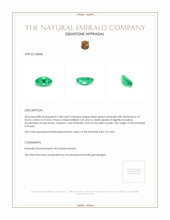 1.48 Ct. Emerald from Russia Appraisal