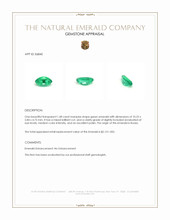 1.48 Ct. Emerald from Russia Appraisal