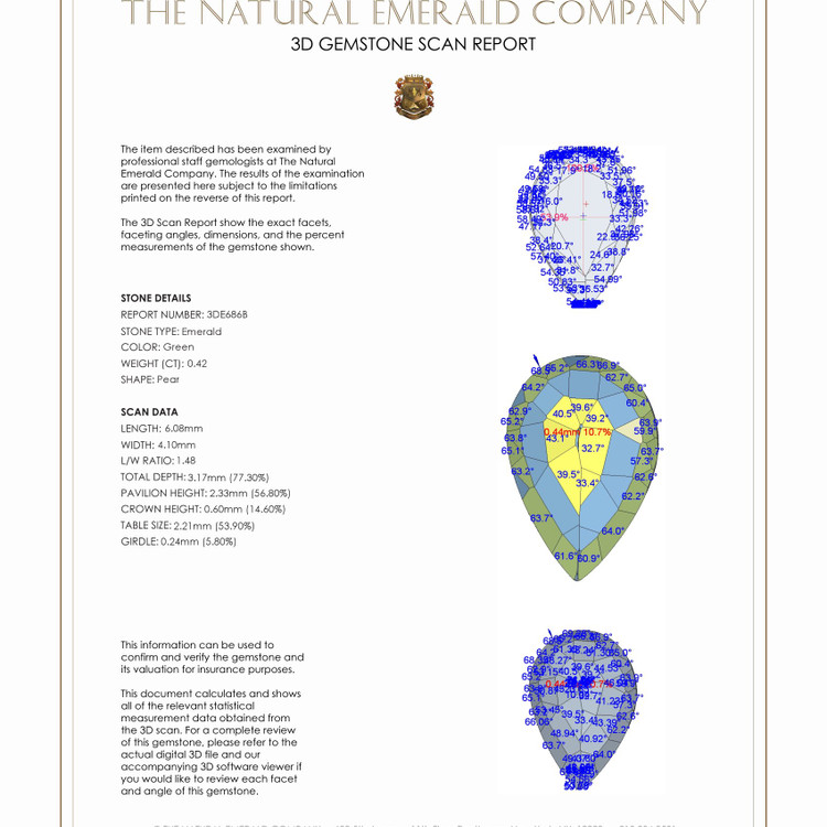 0.42 Ct. Emerald from Zambia