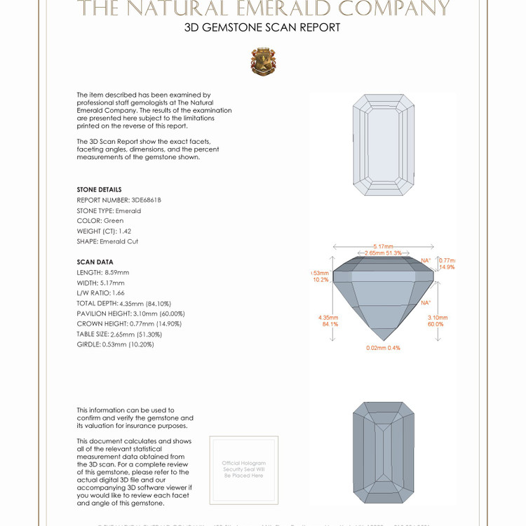 1.42 Ct. Emerald from Russia
