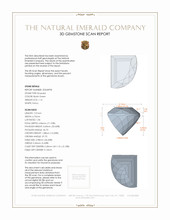 1.14 Ct. Emerald from Russia 3 D Scan Report