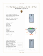 1.48 Ct. Emerald from Colombia 3 D Scan Report
