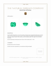 1.97 Ct. Emerald from Colombia Appraisal