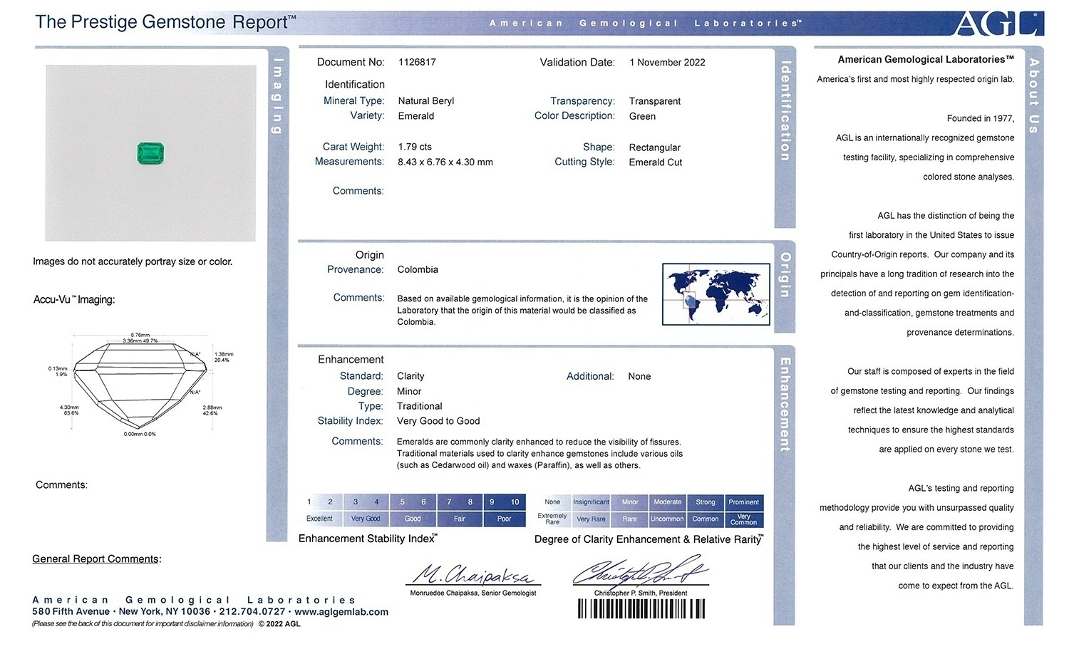 1.79 Ct. Emerald from Colombia