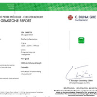7.38 Ct. Emerald from Colombia Scan Report