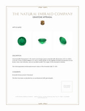 1.90 Ct. Emerald from Zambia Appraisal